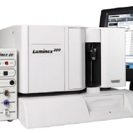 Hệ thống phân tích miễn dịch đa mục tiêu Luminex® 100/200™